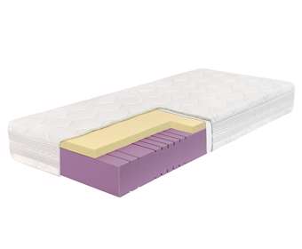 Matrace Fortis Hard 20