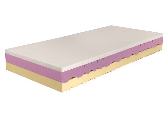 Matrace Synora Hard 24