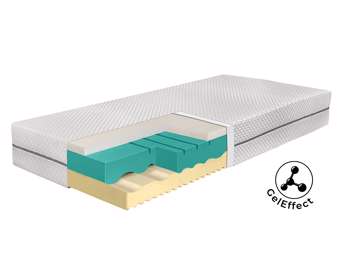 Matrace Synora Soft 20