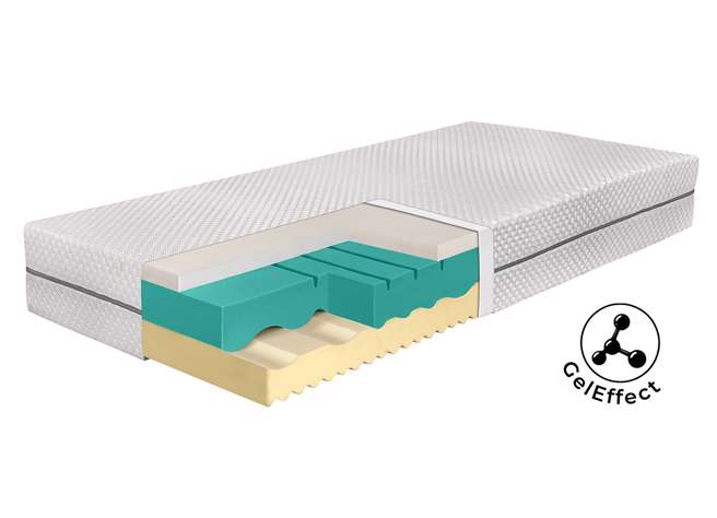 Matrace Synora Soft 20