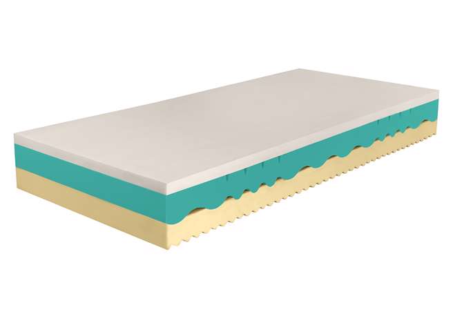 Matrace Synora Soft 20