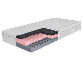 Matrace Hyggea Soft 24