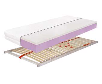 Set - matrace Meli + rošt Primaflex